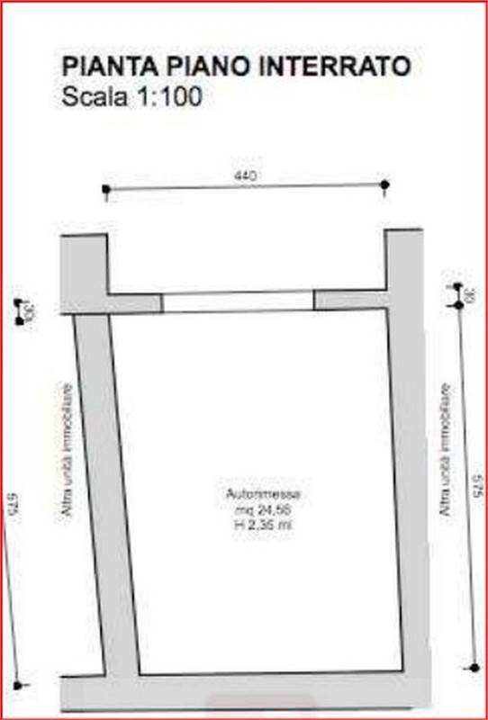 Planimetria 1