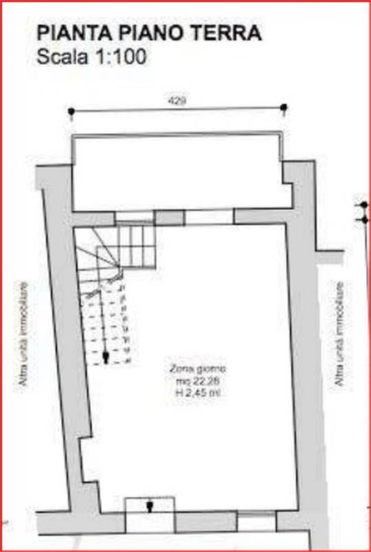 Planimetria 2