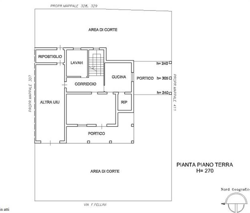 Planimetria 2