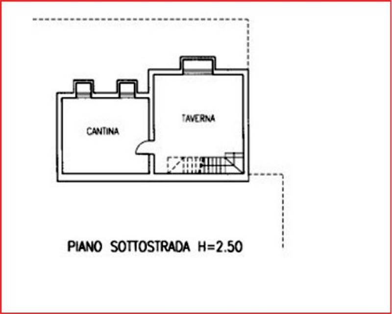 Planimetria 1