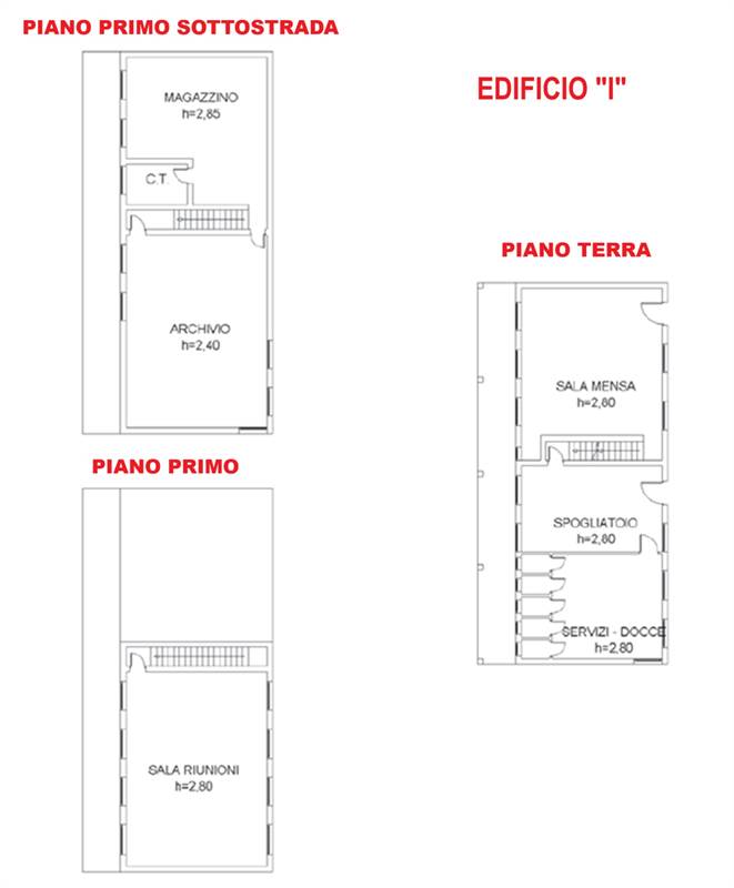 Planimetria 2
