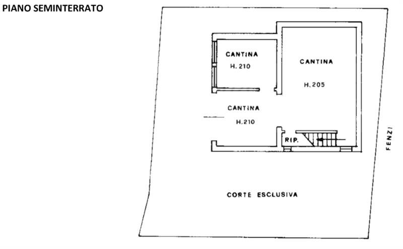 Planimetria 2