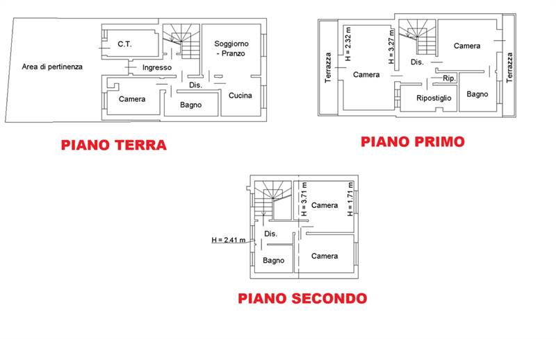 Planimetria 1