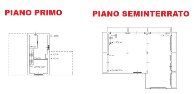 Planimetria 2
