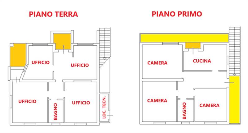 Planimetria 1