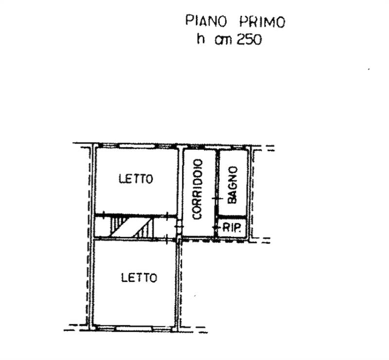 Planimetria 1