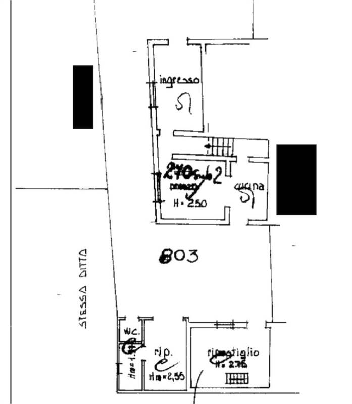 Planimetria 2