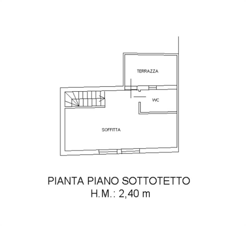 Planimetria 1