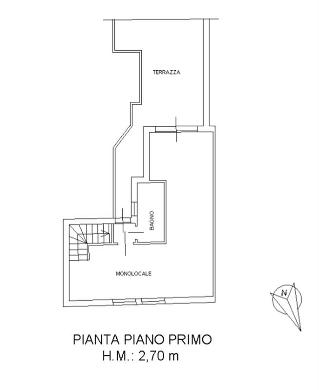 Planimetria 2