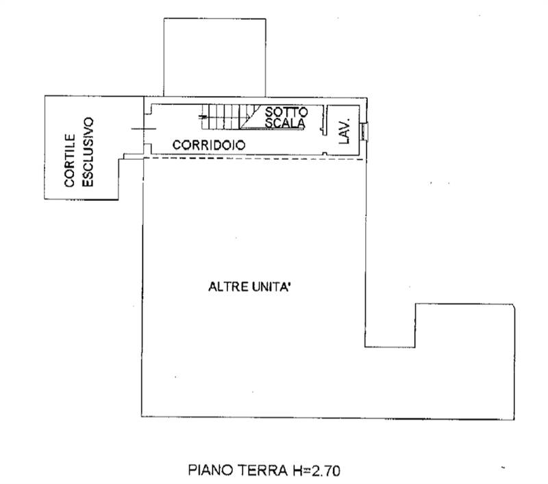 Planimetria 2