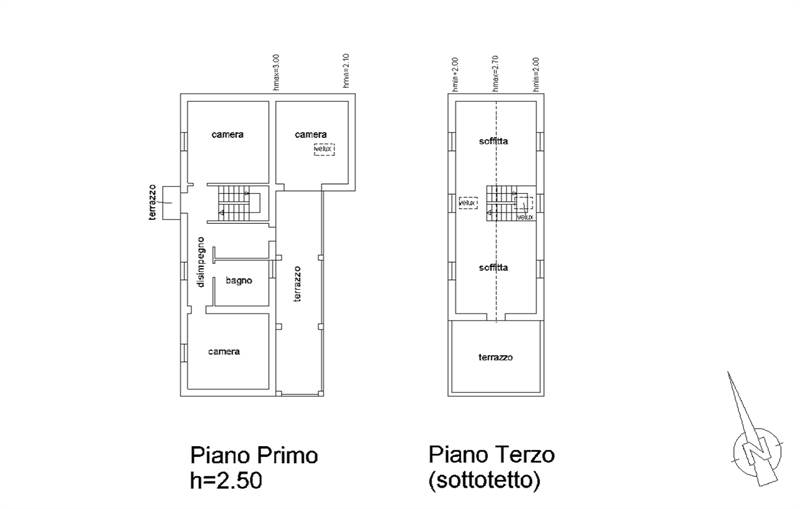 Planimetria 2