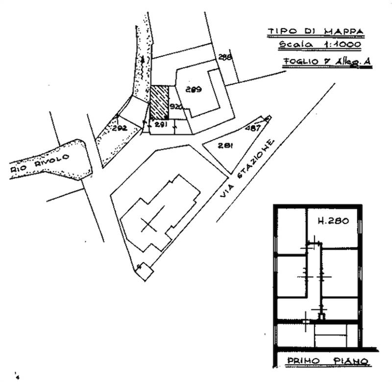 Planimetria 1