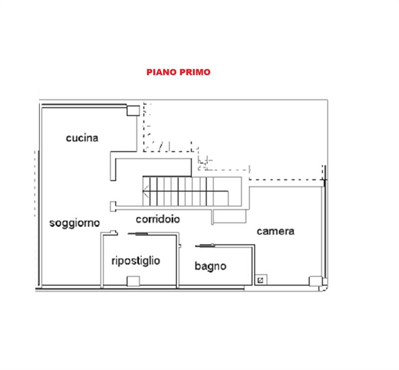 Planimetria 1