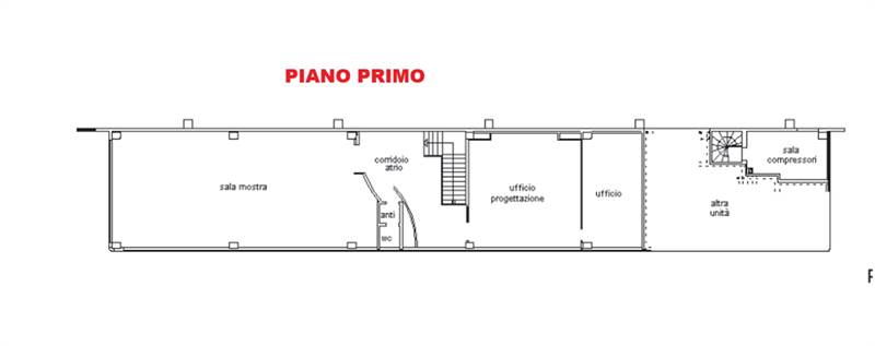 Planimetria 3