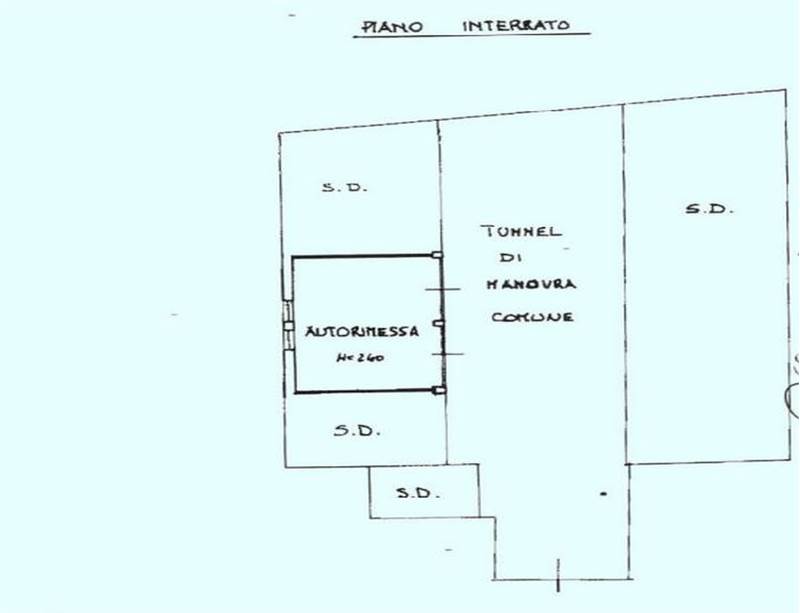 Planimetria 2