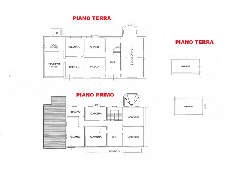 Planimetria 1