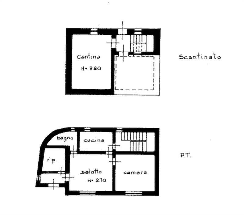 Planimetria 1