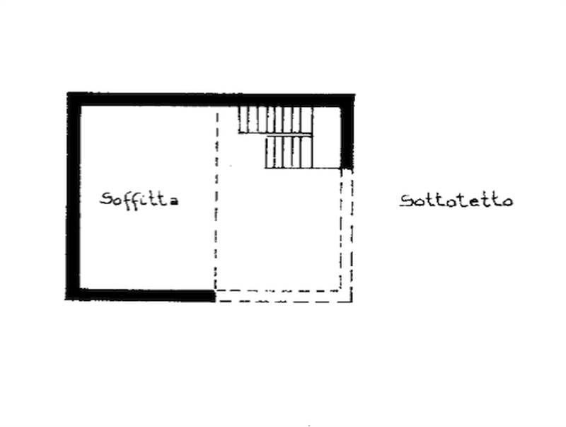 Planimetria 2