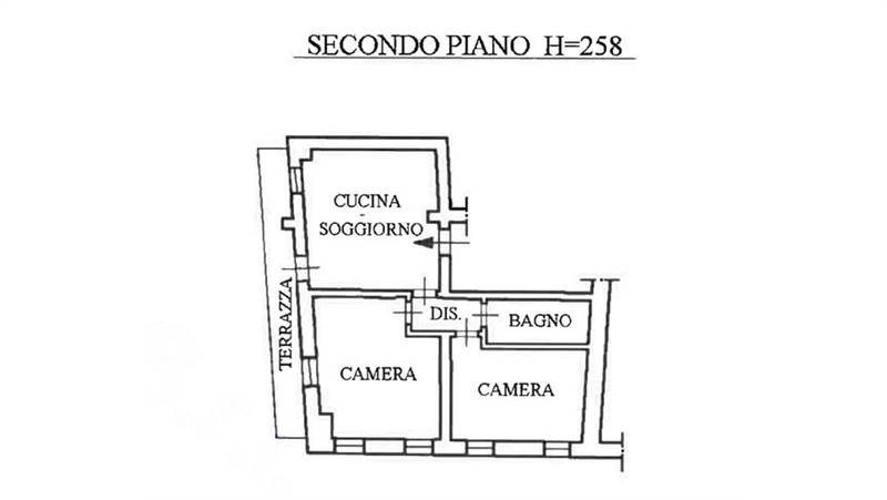 Planimetria 1