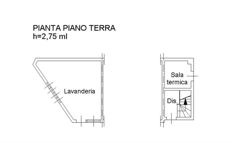 Planimetria 1