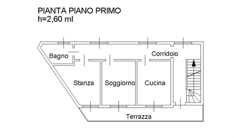 Planimetria 2