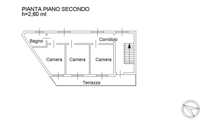 Planimetria 3