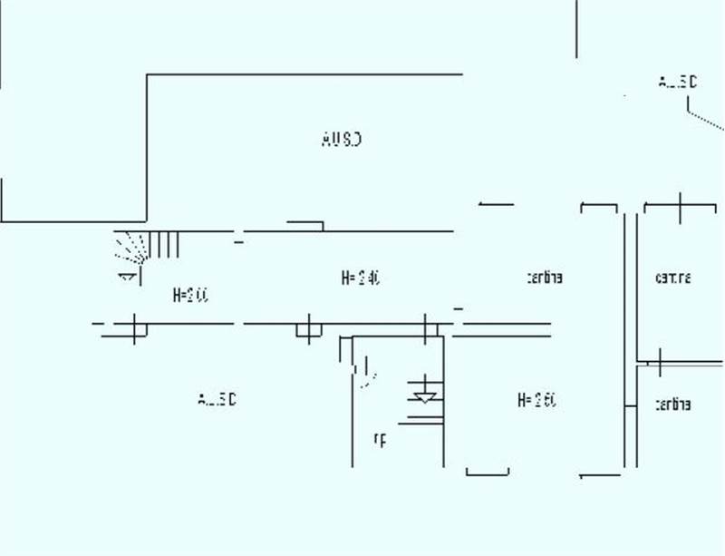 Planimetria 3