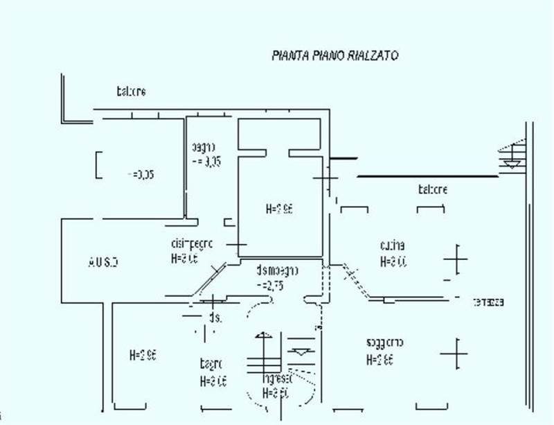 Planimetria 4