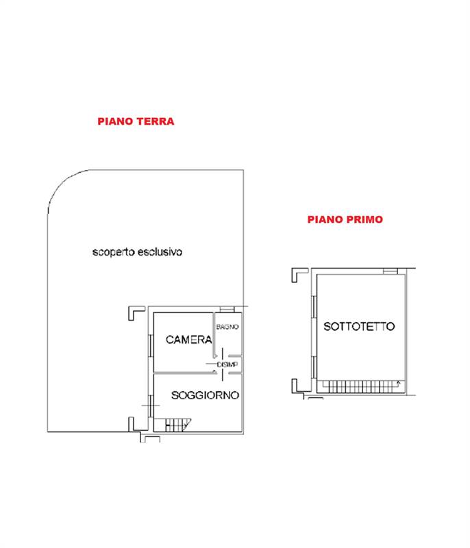 Planimetria 2