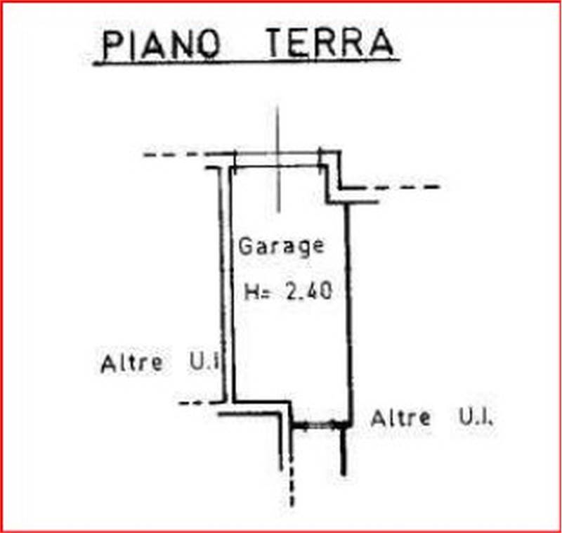 Planimetria 2