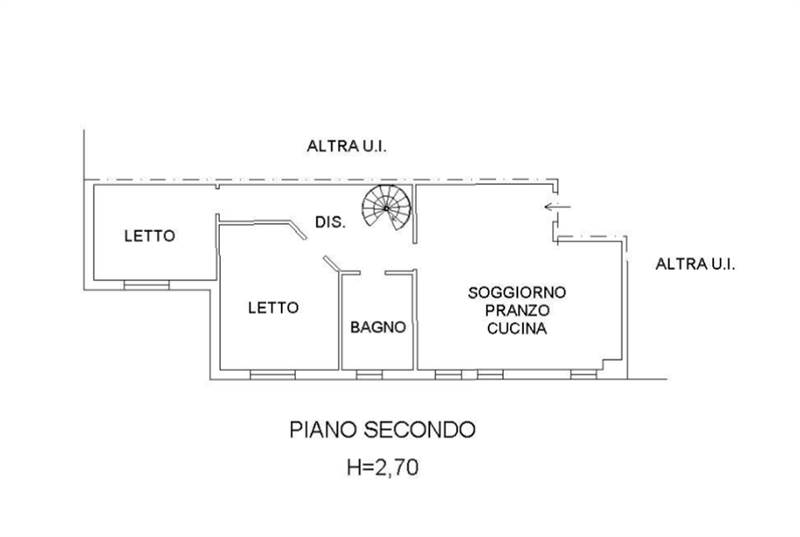 Planimetria 1