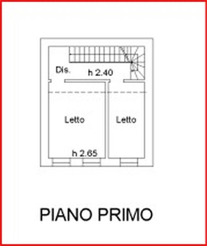 Planimetria 2