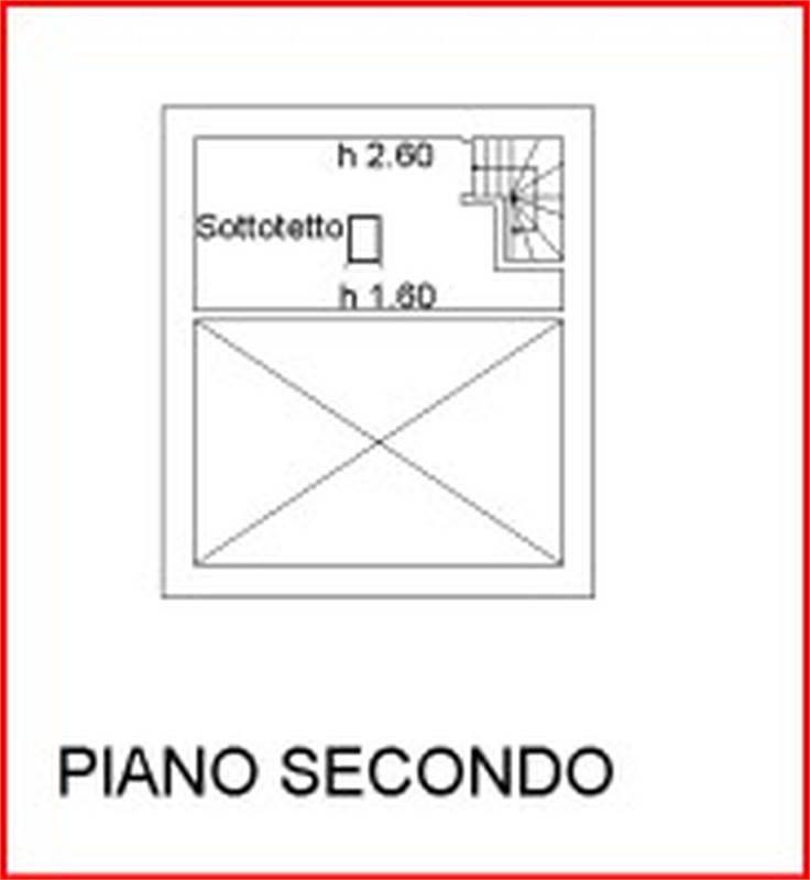 Planimetria 3