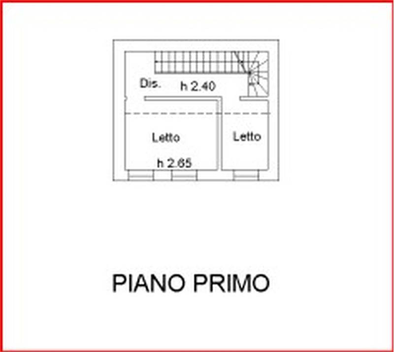 Planimetria 5