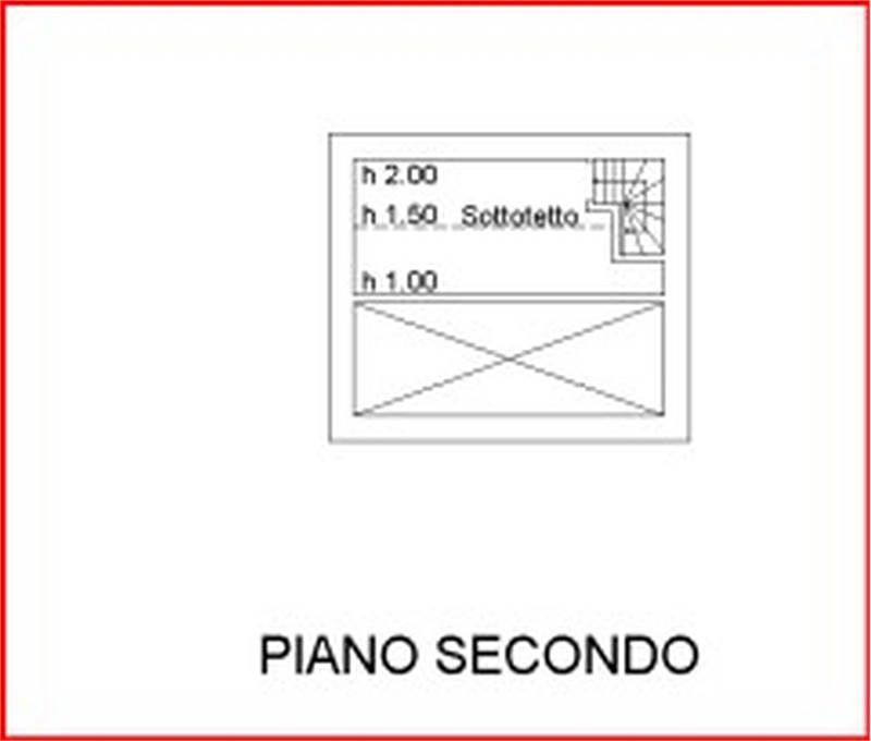 Planimetria 6