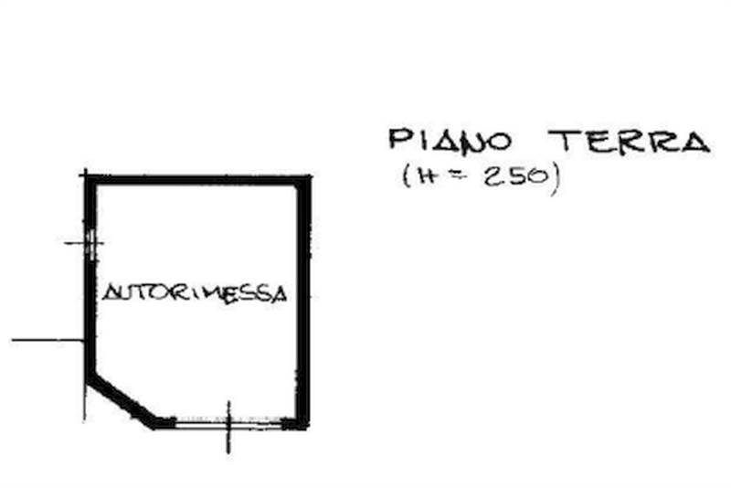 Planimetria 3