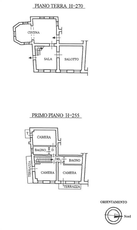 Planimetria 1