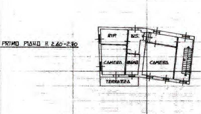 Planimetria 2