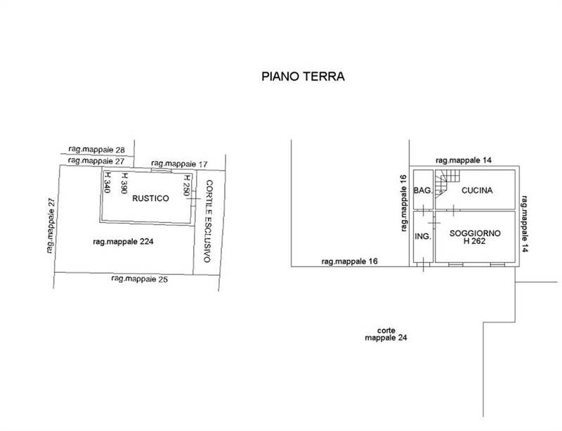 Planimetria 2