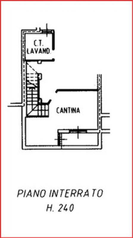 Planimetria 1