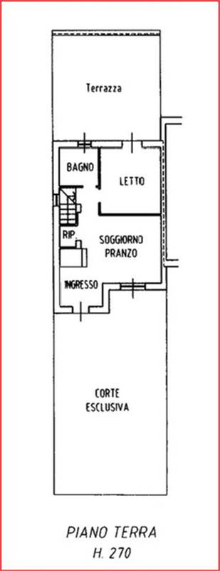 Planimetria 2