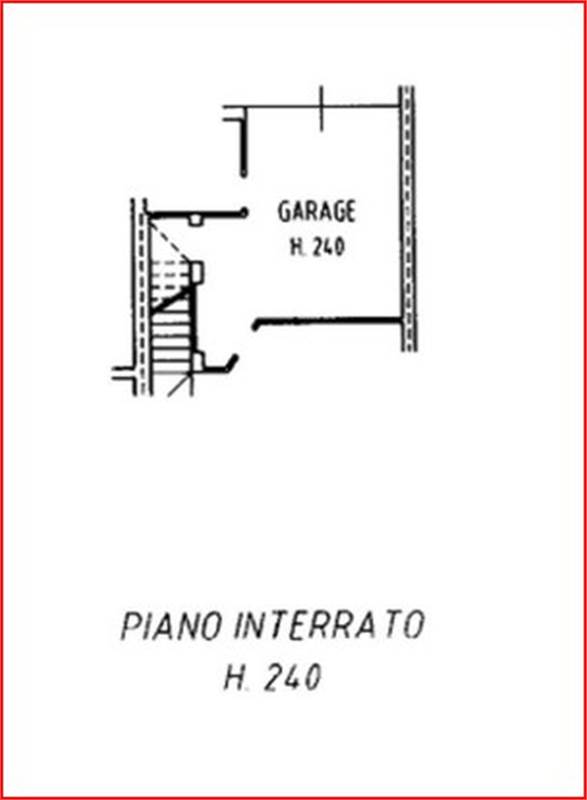 Planimetria 3