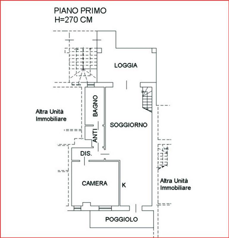 Planimetria 1