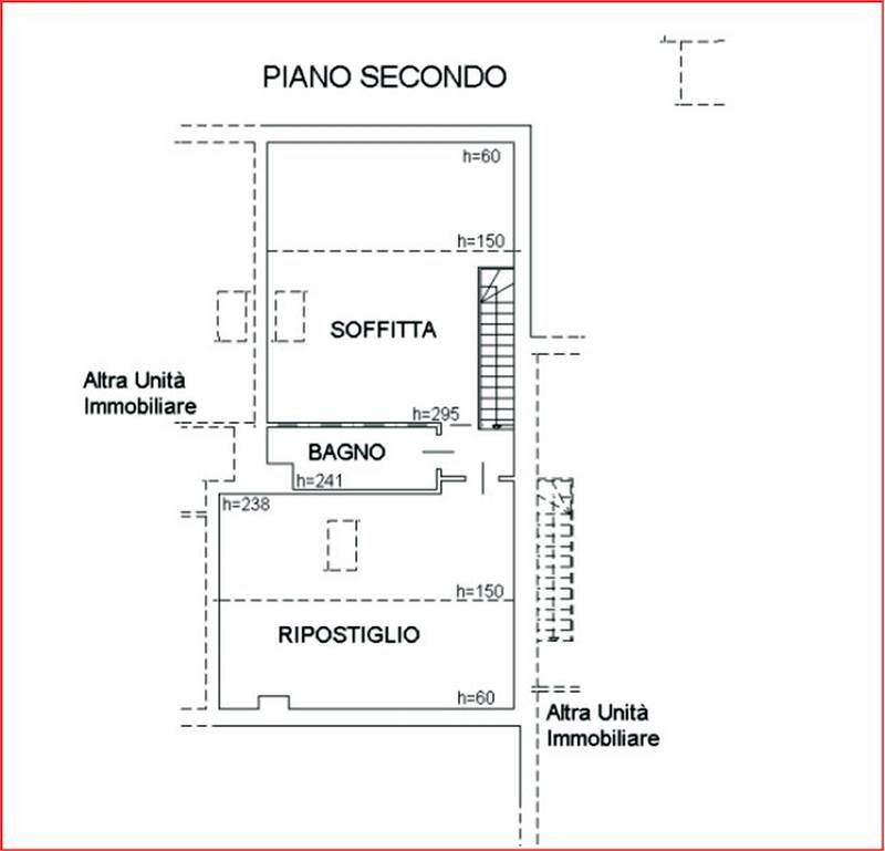 Planimetria 2
