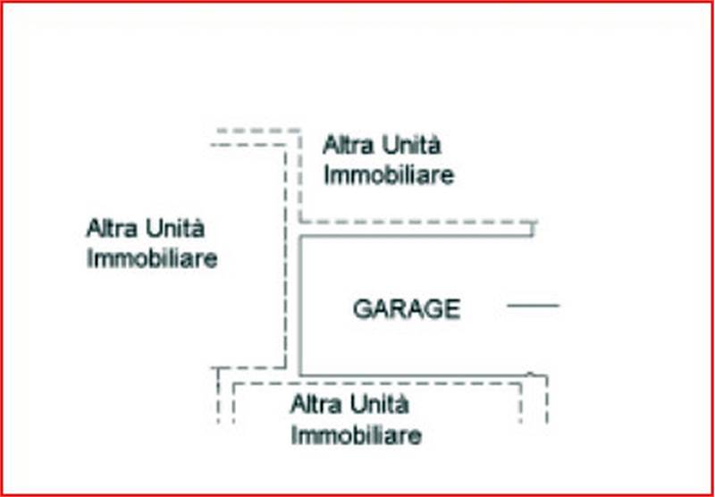 Planimetria 3