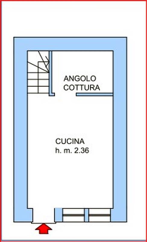 Planimetria 1