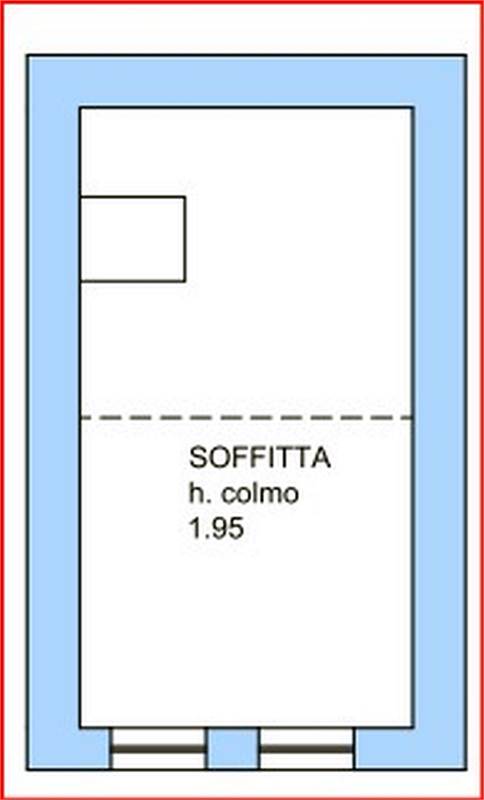 Planimetria 4