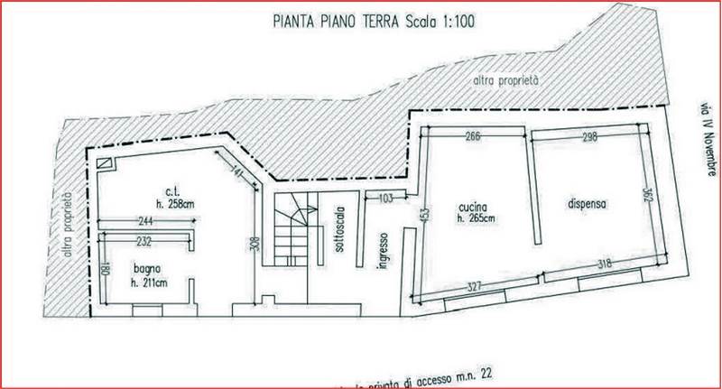 Planimetria 1
