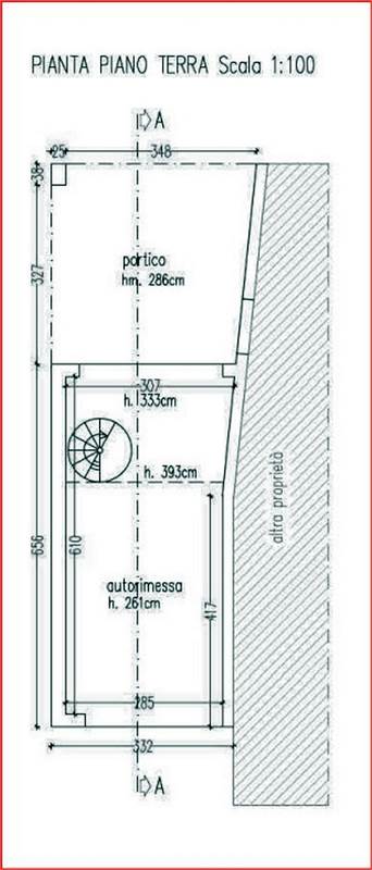 Planimetria 3