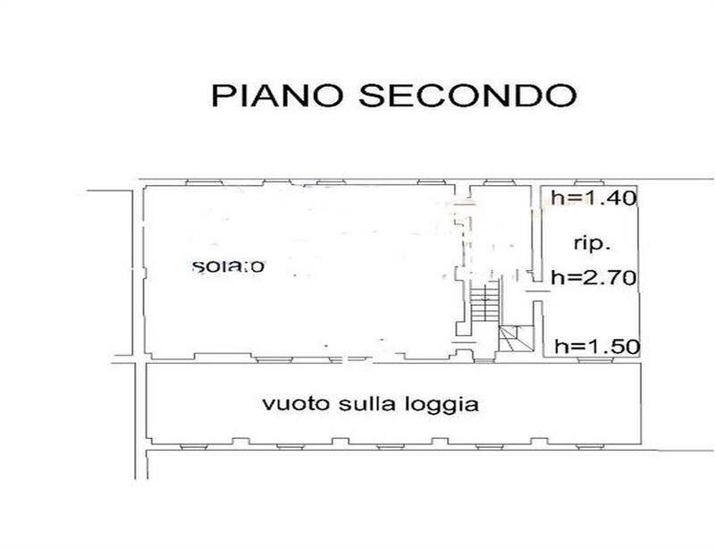 Planimetria 3